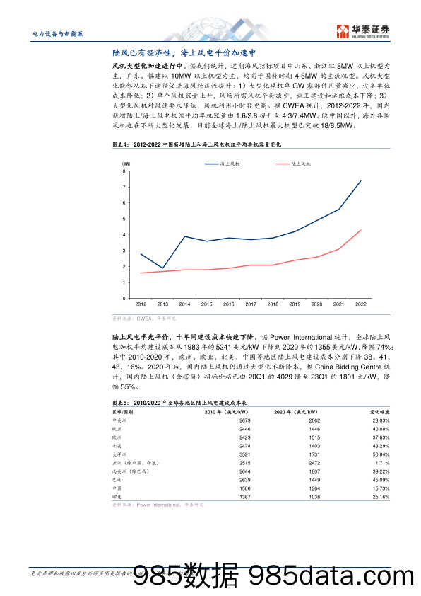 电力设备与新能源行业专题研究：风电系列之塔桩，受益海风量利可期-20230507-华泰证券插图3