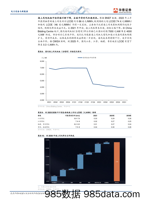 电力设备与新能源行业专题研究：风电系列之塔桩，受益海风量利可期-20230507-华泰证券插图5