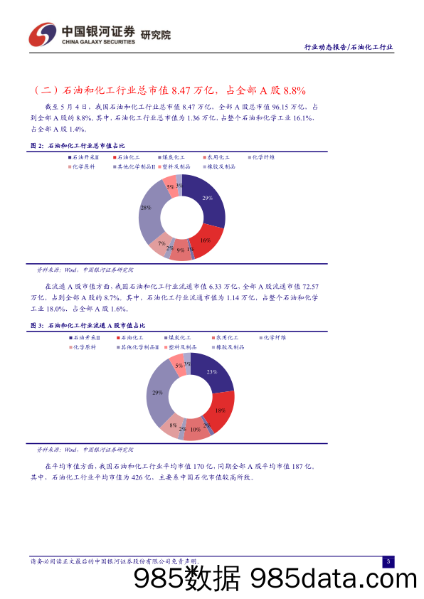 石油化工行业4月动态报告：油价中高位运行，看好周期弹性与成长-20230505-银河证券插图3