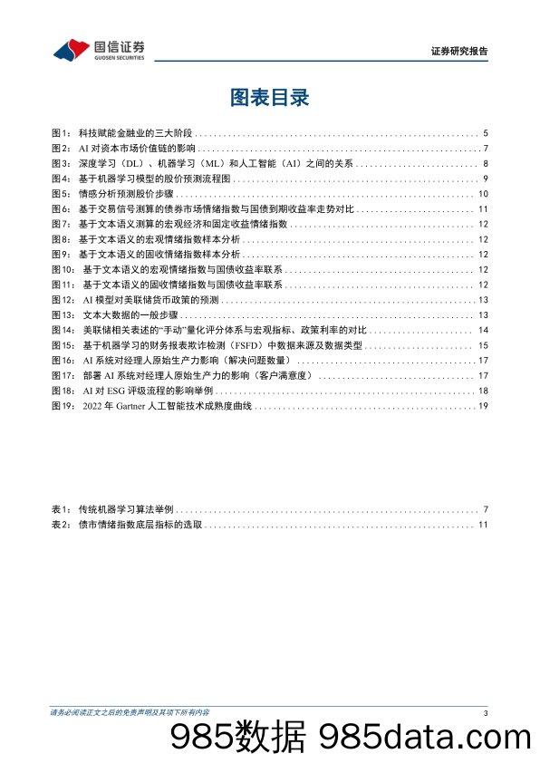 策略深度研究：人工智能将如何影响投资-20230509-国信证券插图2