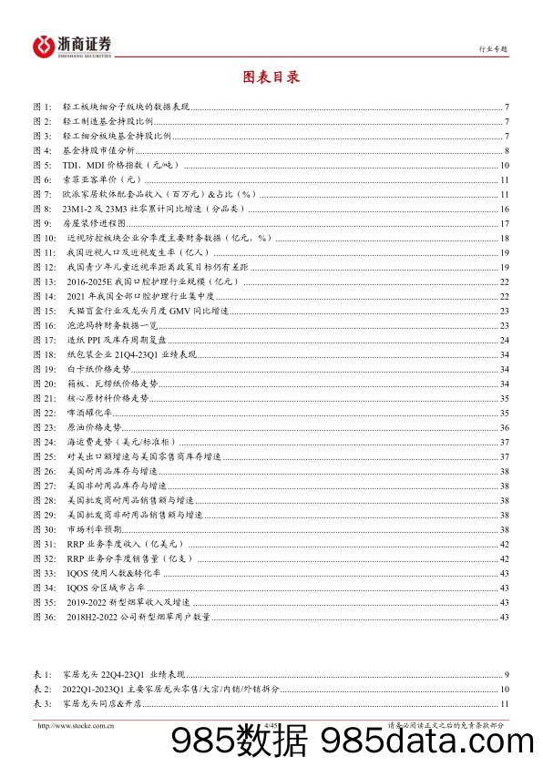 轻工制造行业22A&23Q1综述专题报告：春光初现，家居造纸底部确立、文娱个护不乏亮点-20230508-浙商证券插图3