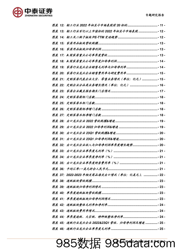 轻工行业2022年&2023Q1业绩总结：至暗已过，需求&盈利修复在途-20230508-中泰证券插图3