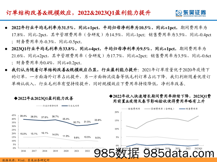 锂电设备行业2022年报&2023年一季报总结：业绩持续高增，锂电设备商受益于动力及储能电池厂持续扩产+电池技术迭代-20230505-东吴证券插图5