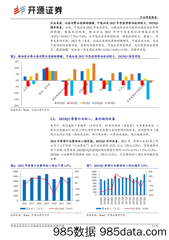 零售行业2022年报&2023年一季报综述：复苏之花徐徐盛开，关注黄金珠宝、医美化妆品龙头-20230505-开源证券插图4