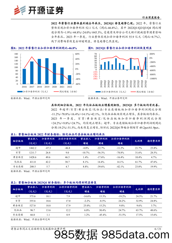 零售行业2022年报&2023年一季报综述：复苏之花徐徐盛开，关注黄金珠宝、医美化妆品龙头-20230505-开源证券插图5