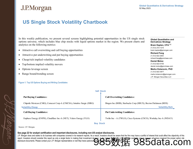 JPMorgan-US Single Stock Volatility Chartbook  Trade ideas on BIIB,