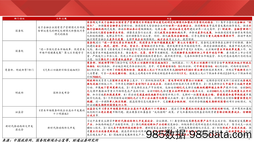 实体经济图谱2024年第16期：黑色量价齐升-240427-财通证券插图1