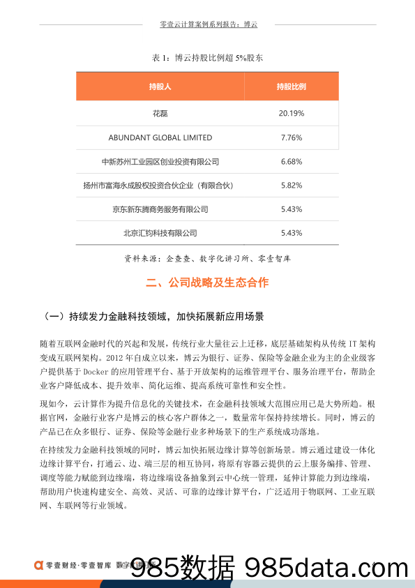 零壹财经-博云：从PaaS到多云管理助力行业数字化转型，处上市辅导期-20230509插图5