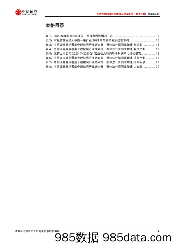 A股市场2022年年报及2023年一季报回顾：底部温和复苏，关注业绩的逐季兑现-20230514-中信证券插图3