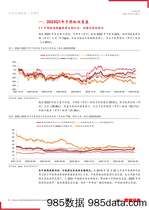 中药行业2023年中期策略报告：“中特估”体系下，OTC和中药创新迎价值回归-20230509-西部证券插图4