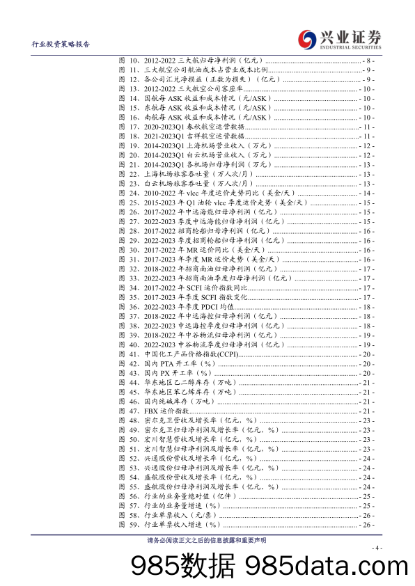 交通运输行业年报及一季报总结：出行链快速回暖，聚焦优质国央企估值重塑-20230509-兴业证券插图3