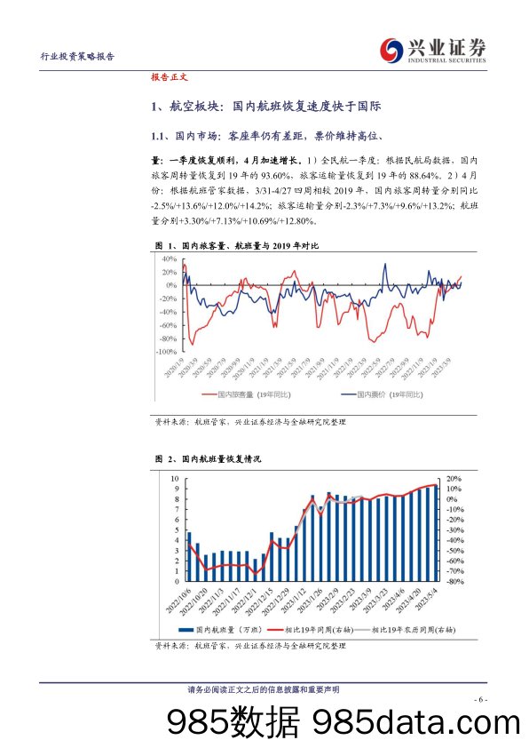 交通运输行业年报及一季报总结：出行链快速回暖，聚焦优质国央企估值重塑-20230509-兴业证券插图5