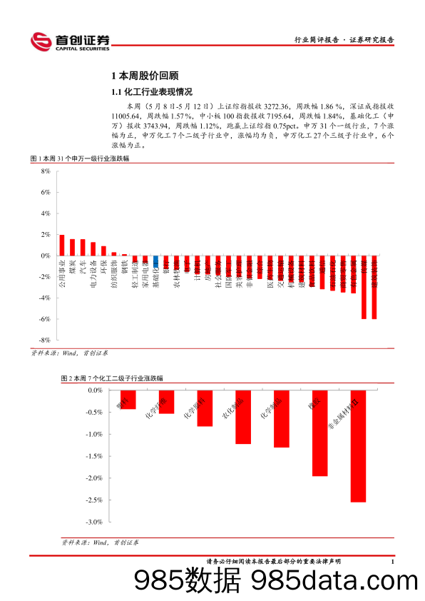 基础化工行业简评报告：化工品价格延续弱势，持续关注下游需求复苏进程-20230514-首创证券插图1