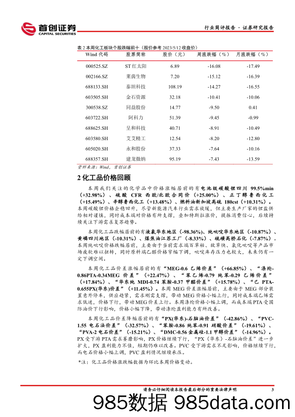 基础化工行业简评报告：化工品价格延续弱势，持续关注下游需求复苏进程-20230514-首创证券插图3