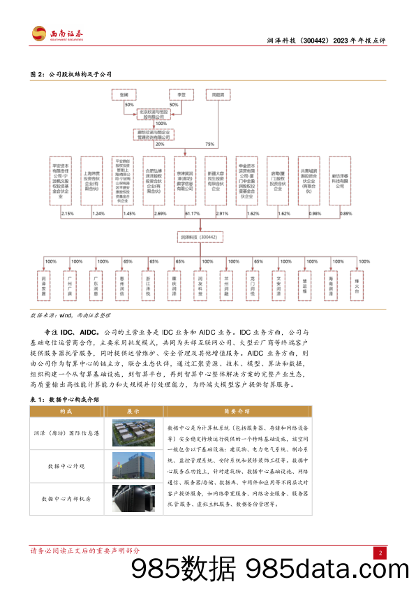 润泽科技-300442.SZ-2023年年报点评：业绩稳健增长，AIDC前景广阔-20240426-西南证券插图4