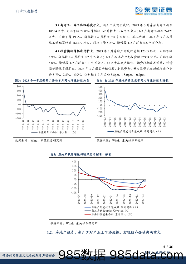 房地产行业深度报告：销售的回暖何时才能传导至投资及新开工？-20230512-东吴证券插图5