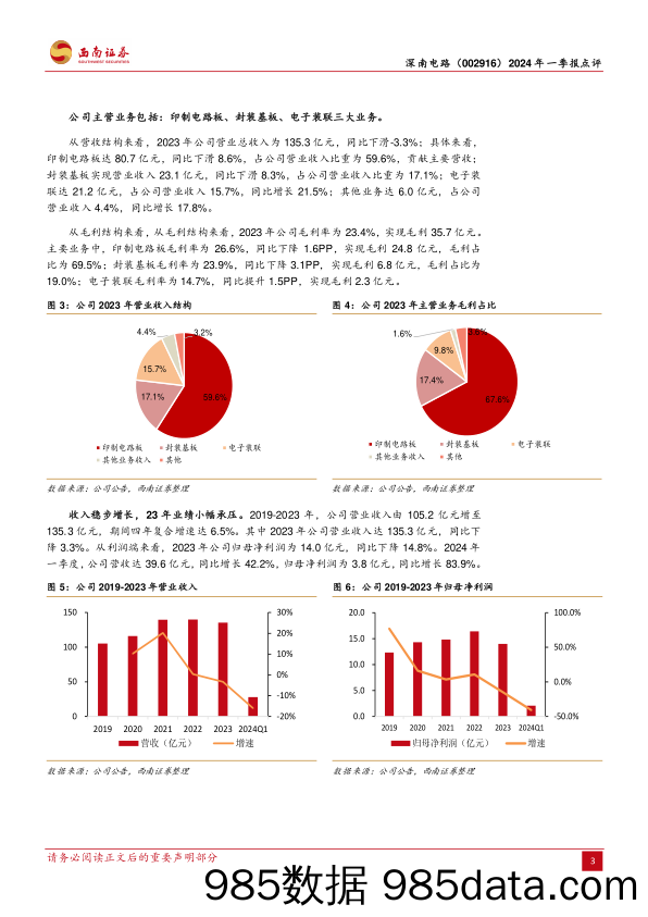 深南电路-002916.SZ-2024年一季报点评：关注数通领域PCB增长与ABF项目释放节奏-20240416-西南证券插图2