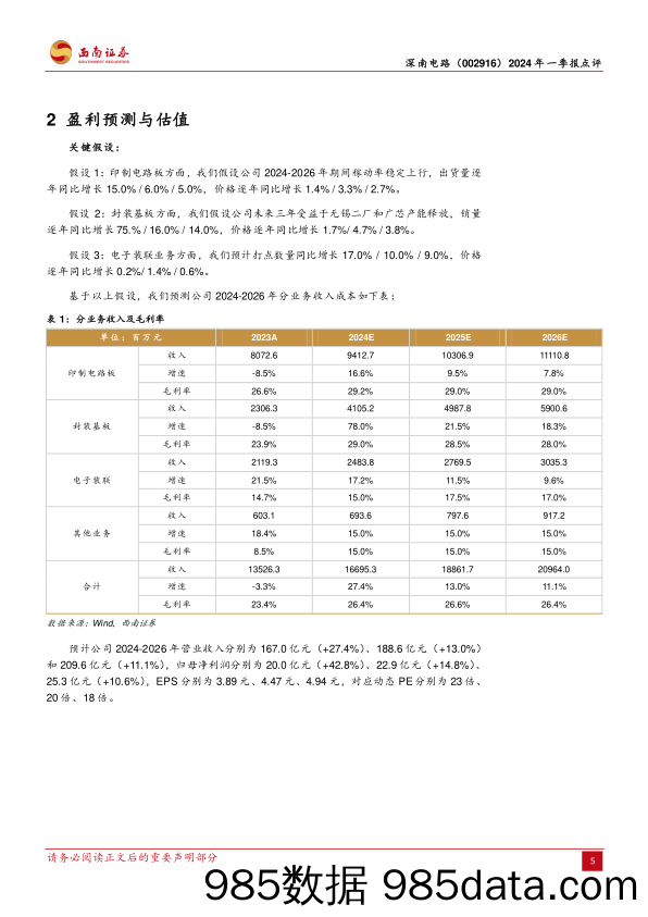 深南电路-002916.SZ-2024年一季报点评：关注数通领域PCB增长与ABF项目释放节奏-20240416-西南证券插图4