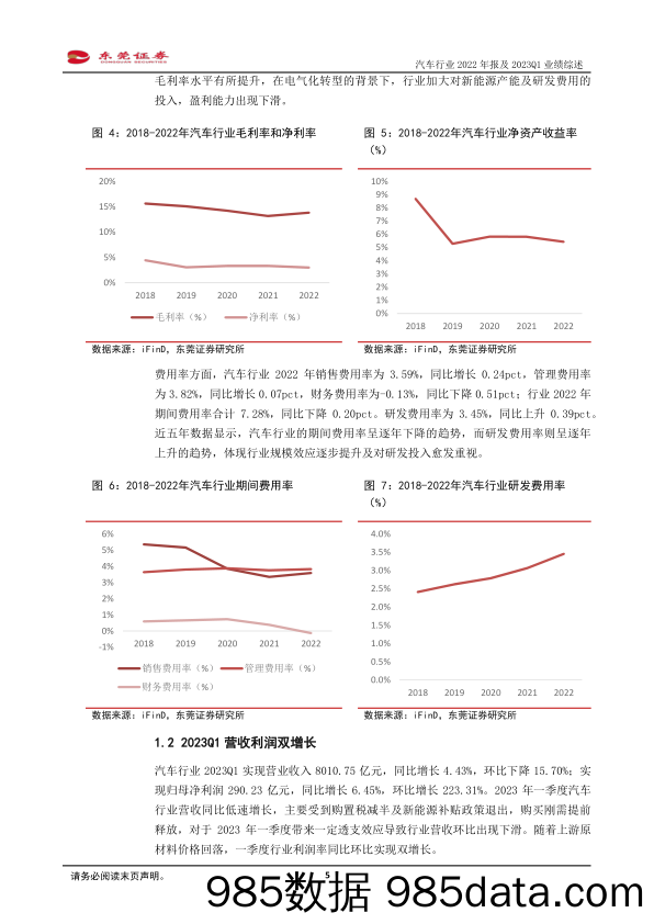 汽车行业2022年报及2023Q1业绩综述：乘用车预期修复，商用车景气回暖-20230512-东莞证券插图4