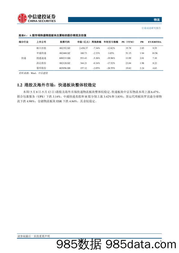 物流行业：4月快递件量同比增速预计约37%，极兔拟收购顺丰丰网-20230514-中信建投插图5