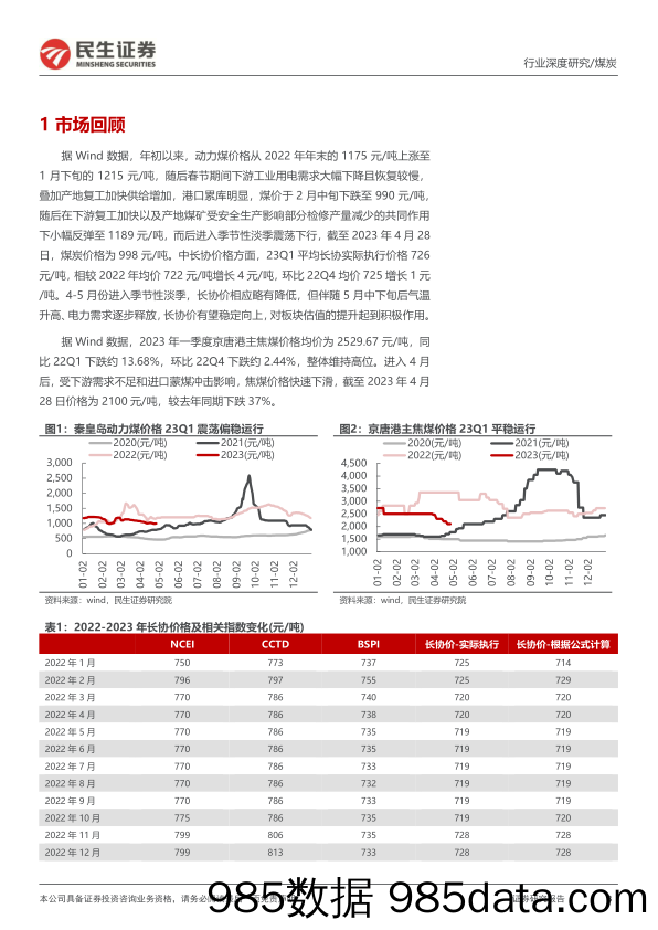 能源开采行业2022年年报及2023年一季报总结：业绩分红均超预期，机构持仓仍处低位-20230507-民生证券插图2