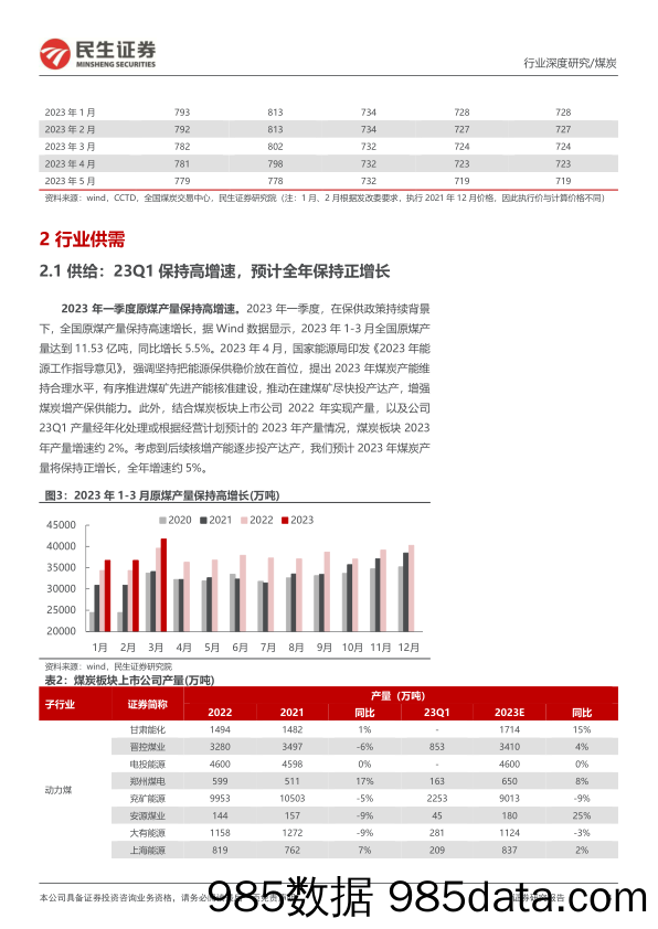 能源开采行业2022年年报及2023年一季报总结：业绩分红均超预期，机构持仓仍处低位-20230507-民生证券插图3