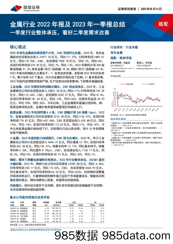 金属行业2022年报及2023年一季报总结：一季度行业整体承压，看好二季度需求改善-20230514-国信证券