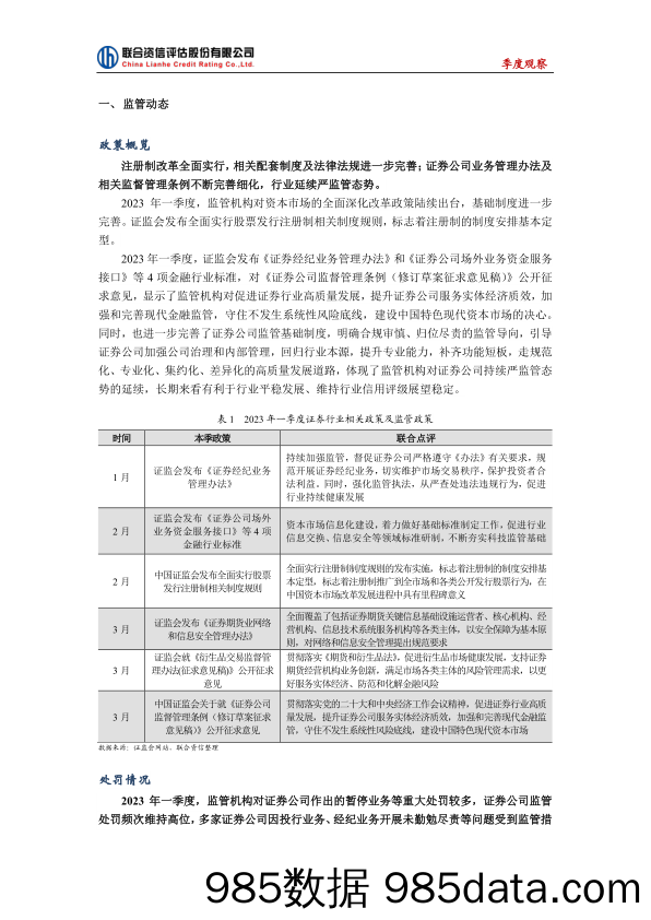 联合资信-证券公司行业季度观察-2023年第一季度插图1