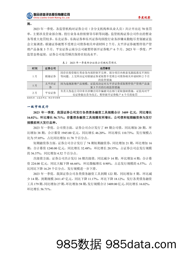 联合资信-证券公司行业季度观察-2023年第一季度插图2