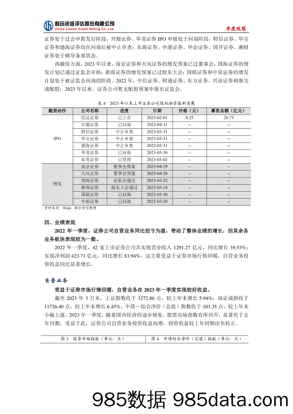 联合资信-证券公司行业季度观察-2023年第一季度插图5