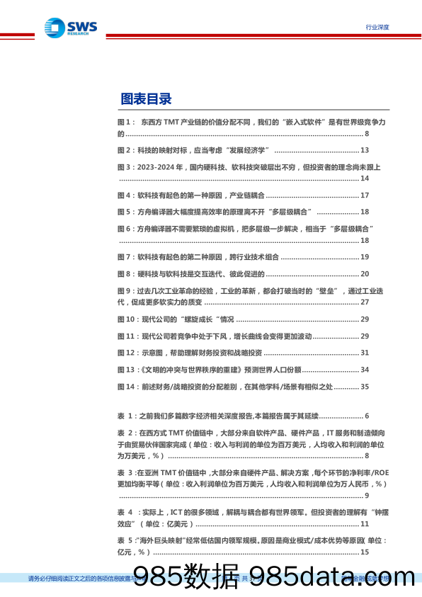 重新审视TMT行业地位、壁垒与估值(数字经济专题之新质生产力篇)-科技：东西合璧，世界领军-240427-申万宏源插图3