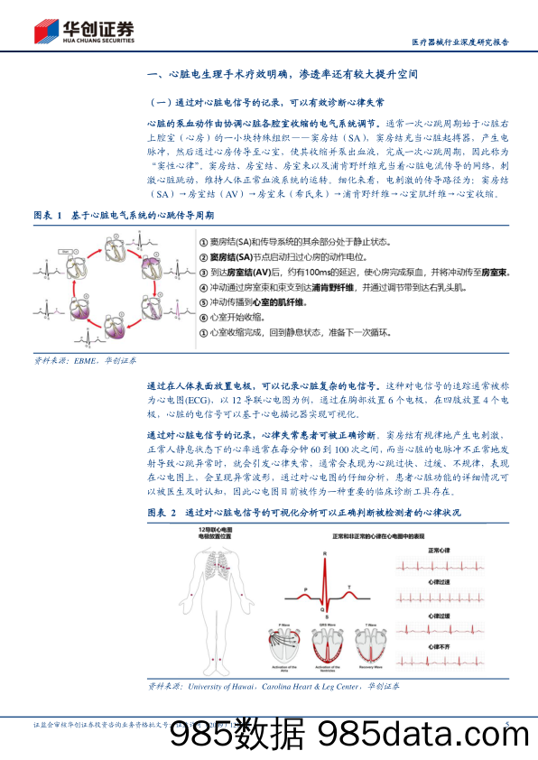 医疗器械行业深度研究报告：医疗器械求索系列5，电生理行业国产替代机会分析-20230520-华创证券插图4