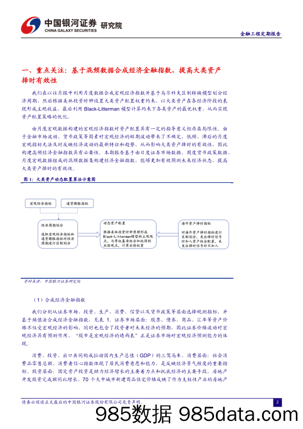 融资融券市场月报：重构高频经济金融指数，提高资产择时有效性-20230525-银河证券插图2