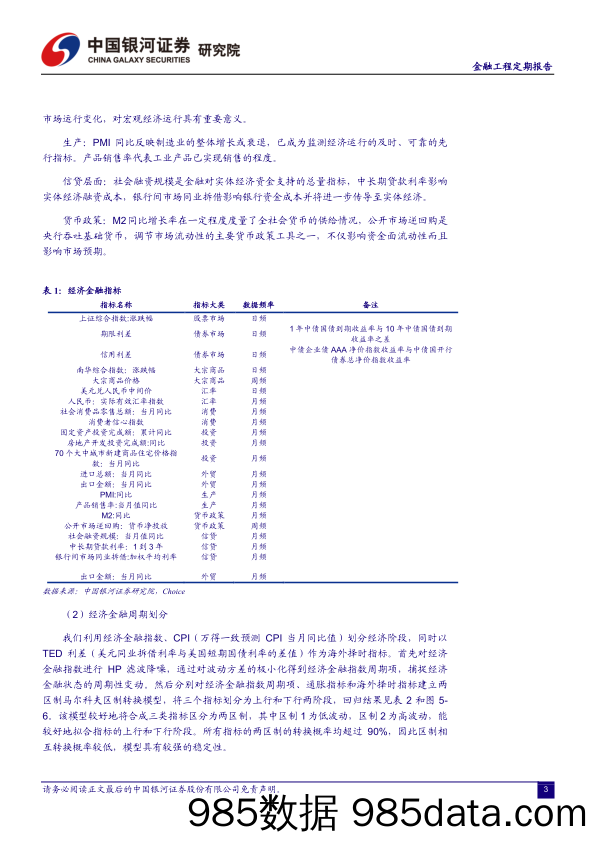 融资融券市场月报：重构高频经济金融指数，提高资产择时有效性-20230525-银河证券插图3