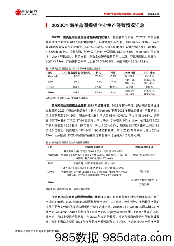 金属行业南美锂盐湖跟踪（2023Q1）：销量环比下滑，锂价指引仍处于高位-20230525-中信证券插图3