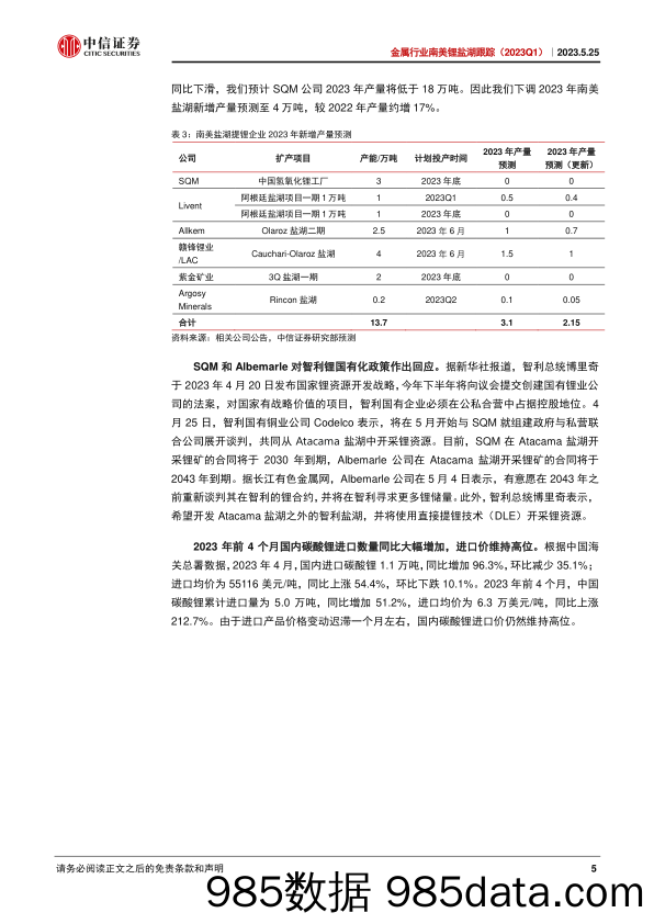 金属行业南美锂盐湖跟踪（2023Q1）：销量环比下滑，锂价指引仍处于高位-20230525-中信证券插图4