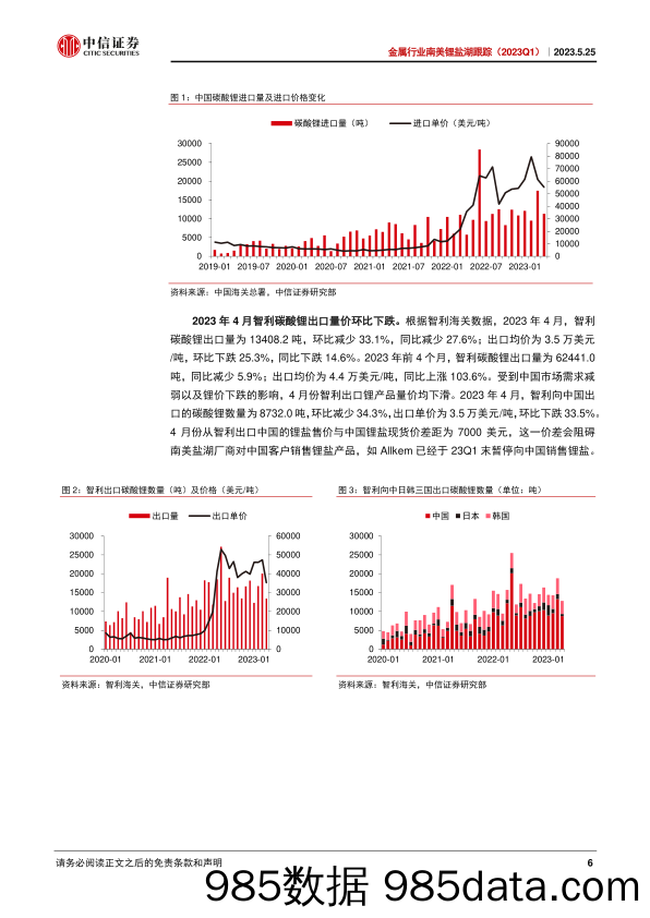 金属行业南美锂盐湖跟踪（2023Q1）：销量环比下滑，锂价指引仍处于高位-20230525-中信证券插图5