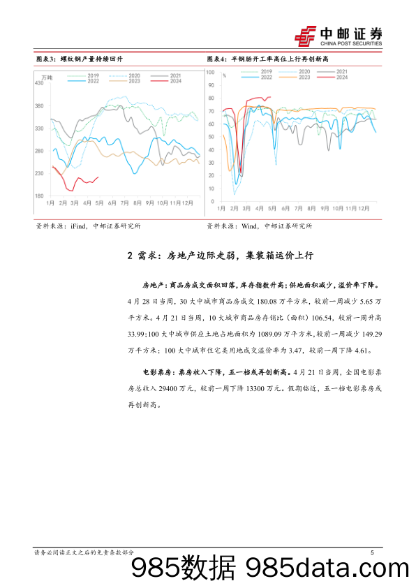 高频数据跟踪：生产热度回升，输入性涨价持续-240429-中邮证券插图4