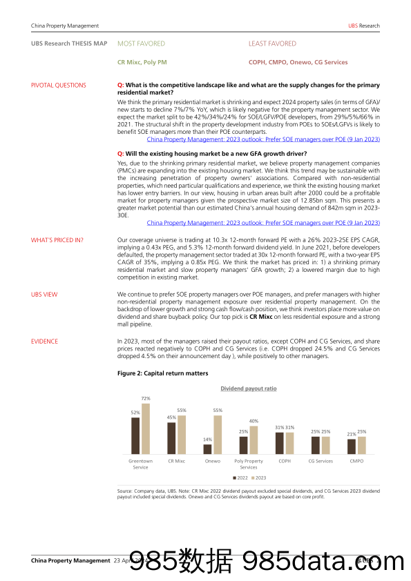 UBS Equities-China Property Management _Change of investment framework; T…-107762944插图1