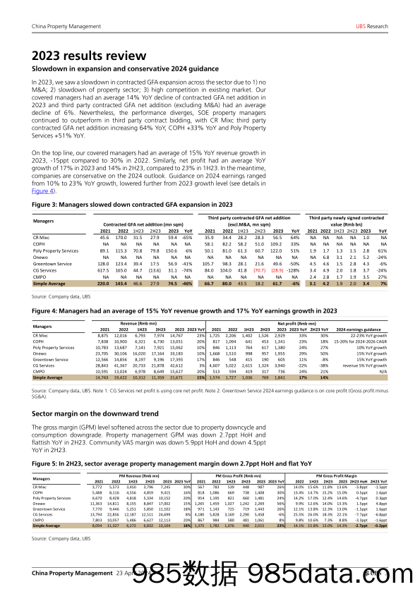 UBS Equities-China Property Management _Change of investment framework; T…-107762944插图2