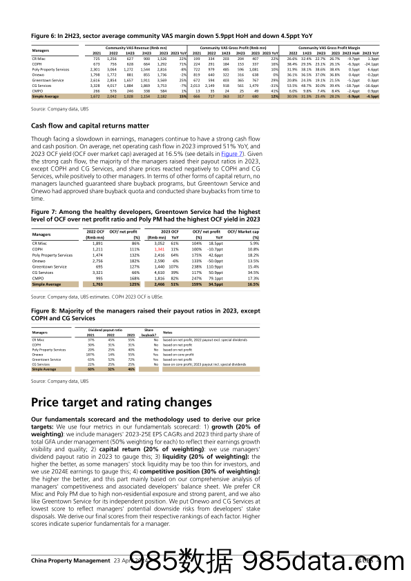 UBS Equities-China Property Management _Change of investment framework; T…-107762944插图3