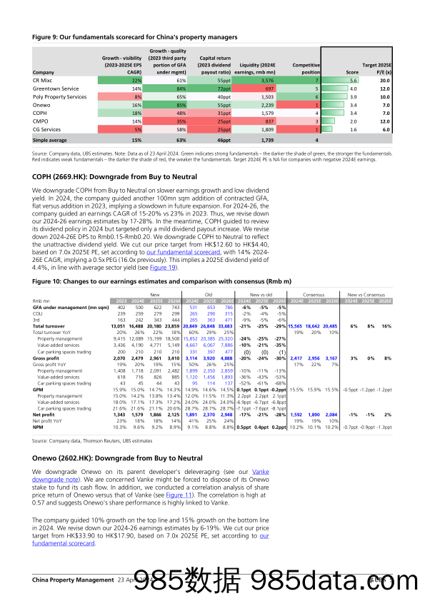 UBS Equities-China Property Management _Change of investment framework; T…-107762944插图4