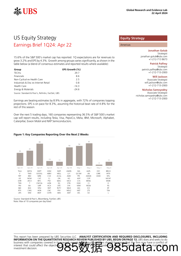 UBS Equities-US Equity Strategy _Earnings Brief 1Q24 Apr 22_ Golub-107740541