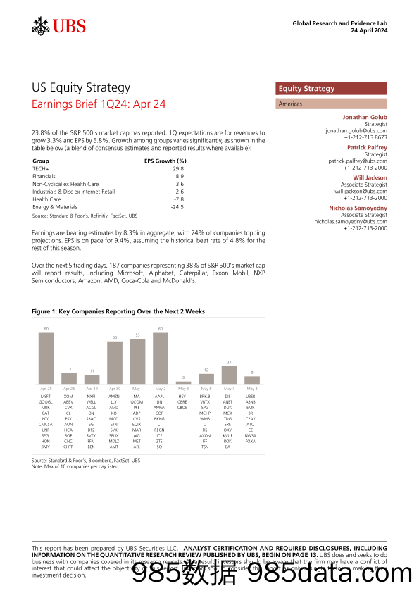 UBS Equities-US Equity Strategy _Earnings Brief 1Q24 Apr 24_ Golub-107791745