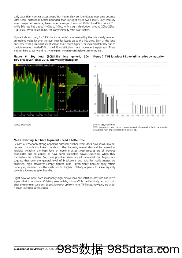 UBS Fixed Income-Global Inflation Strategy _Global Inflation Monday_ Gale-107734552插图3