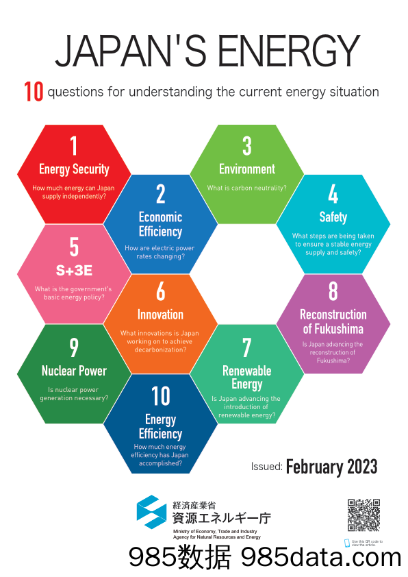 日本能源现状