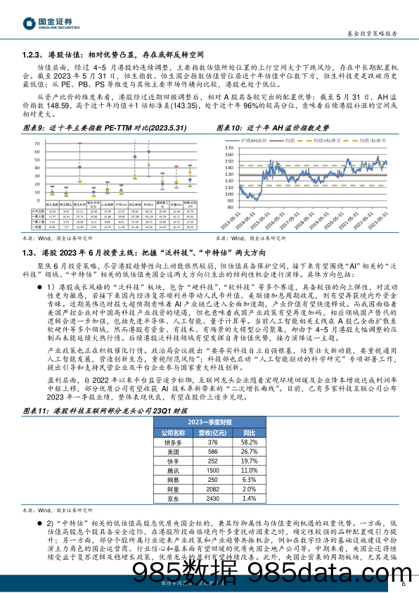 2023年6月公募港股通及QDII基金投资策略：港股把握“泛科技、中特估”，美股聚焦高纯度科技指数-20230605-国金证券插图5