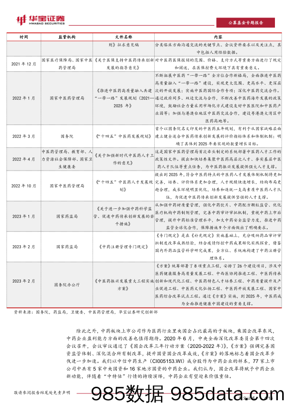 公募基金市场观察：政策、基本面与“中特估”共振，有哪些中药基金可以关注？-20230605-华宝证券插图3