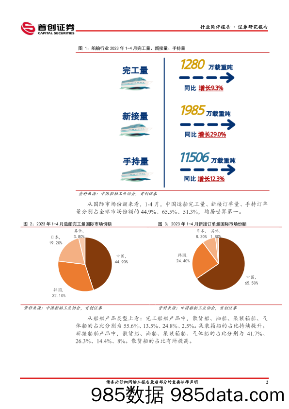 国防军工行业简评报告：C919迎来商业首飞，国产大飞机有望打开万亿市场空间-20230527-首创证券插图2