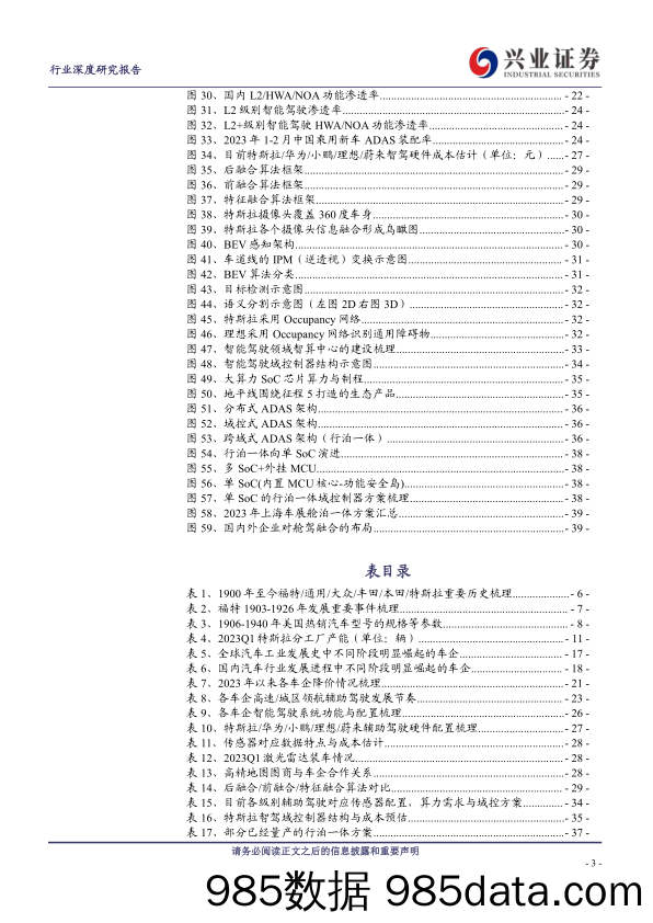 汽车行业电动智能的征程系列4：平价高阶智能化，下一个车企竞争的胜负手-20230606-兴业证券插图2